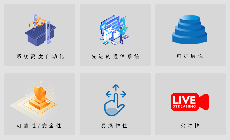 礦用廣播通信系統KT190(A)(圖2)