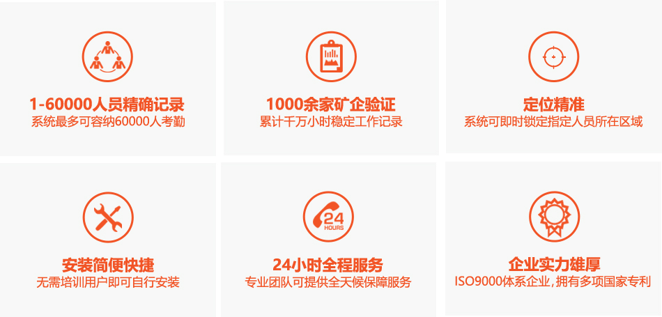 KJ1090礦用智能打鉆管理系統(圖1)