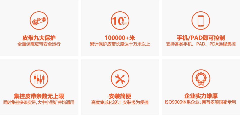 礦用皮帶集控系統KJ1126(圖1)