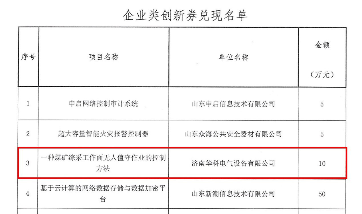 華科電氣榮獲濟南市歷城區10萬元科技創新獎(圖1)