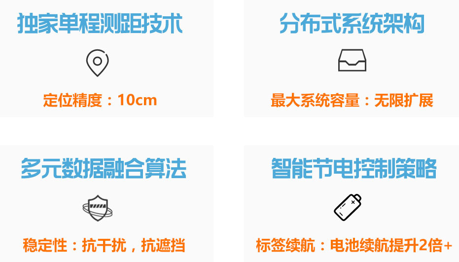 隧道視頻監控系統的九個特點(圖3)