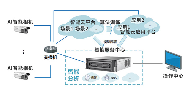 華科電氣即將亮相全國煤礦智能化建設現場推進會(圖3)