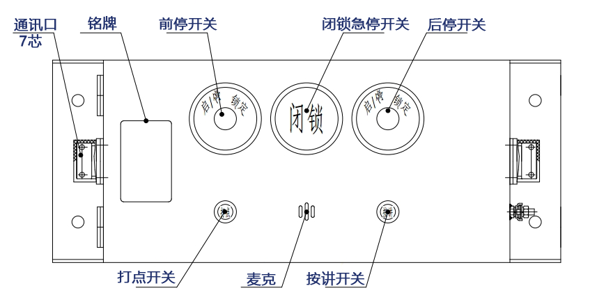 礦用本安型擴音電話KTK18A(圖3)